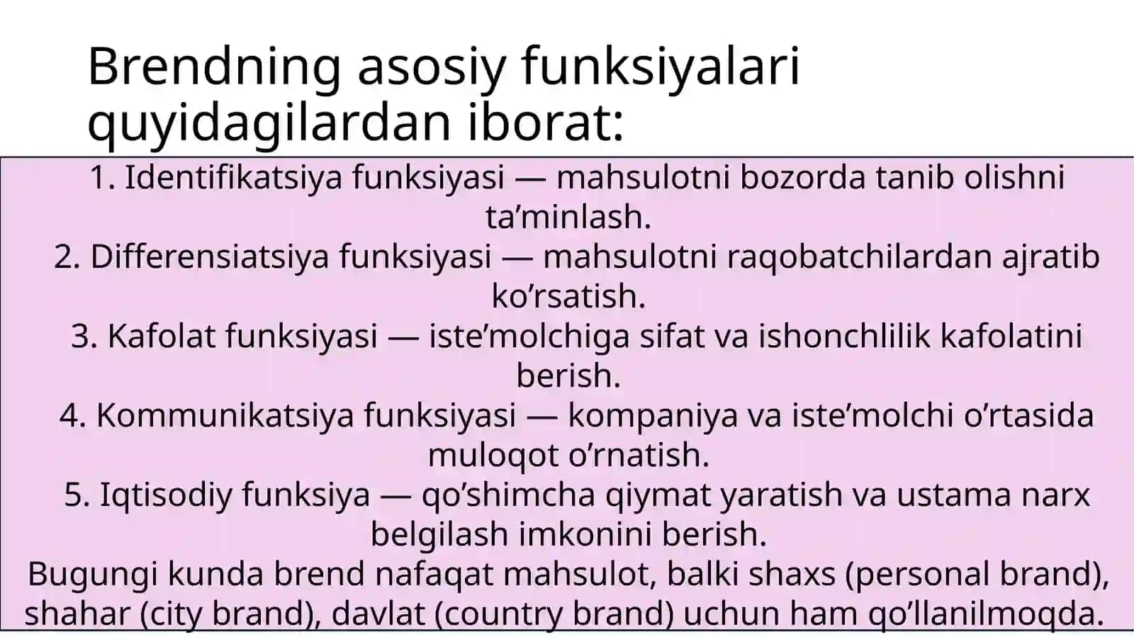 Brand rivojlantirish 3