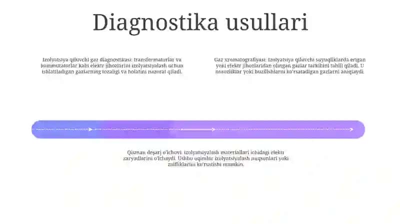 Gazsimon Dielektriklar Diagnostikasi 3