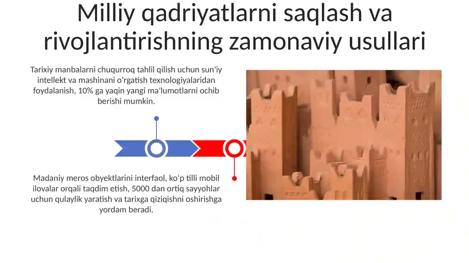 O’zbekiston milliy madaniy-tarixiy merosini targ’ib qilishda yangicha metodologik yondashuvlar 3