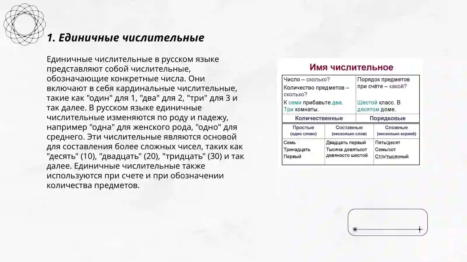 Иия числительные 3
