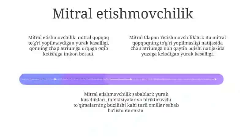 Mitral Klapan Yetishmovchiliklari 3