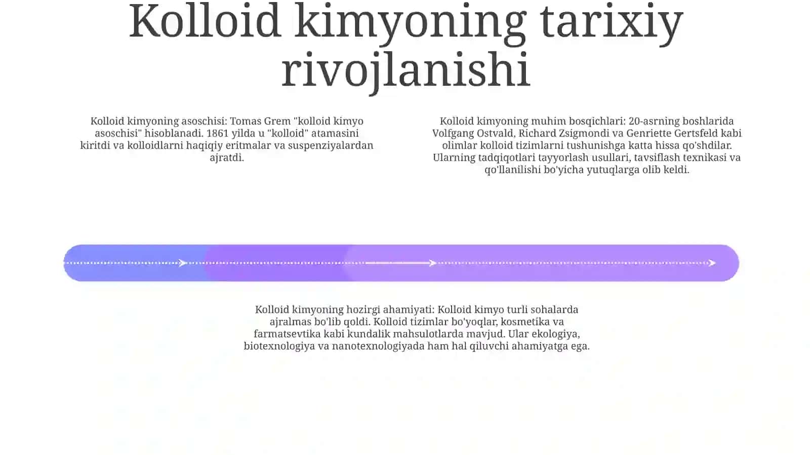 Kalloid Kimyo Fanining Maqsadi Va Vazifasi 3