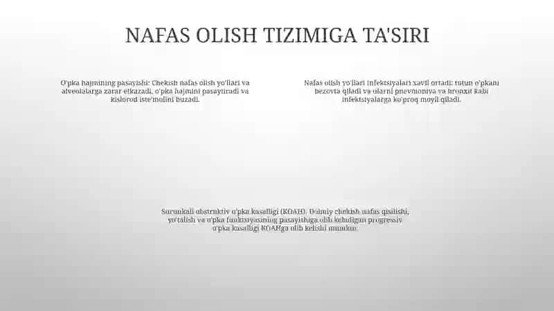 Chekish Sog'Liq Uchun Zarar 3