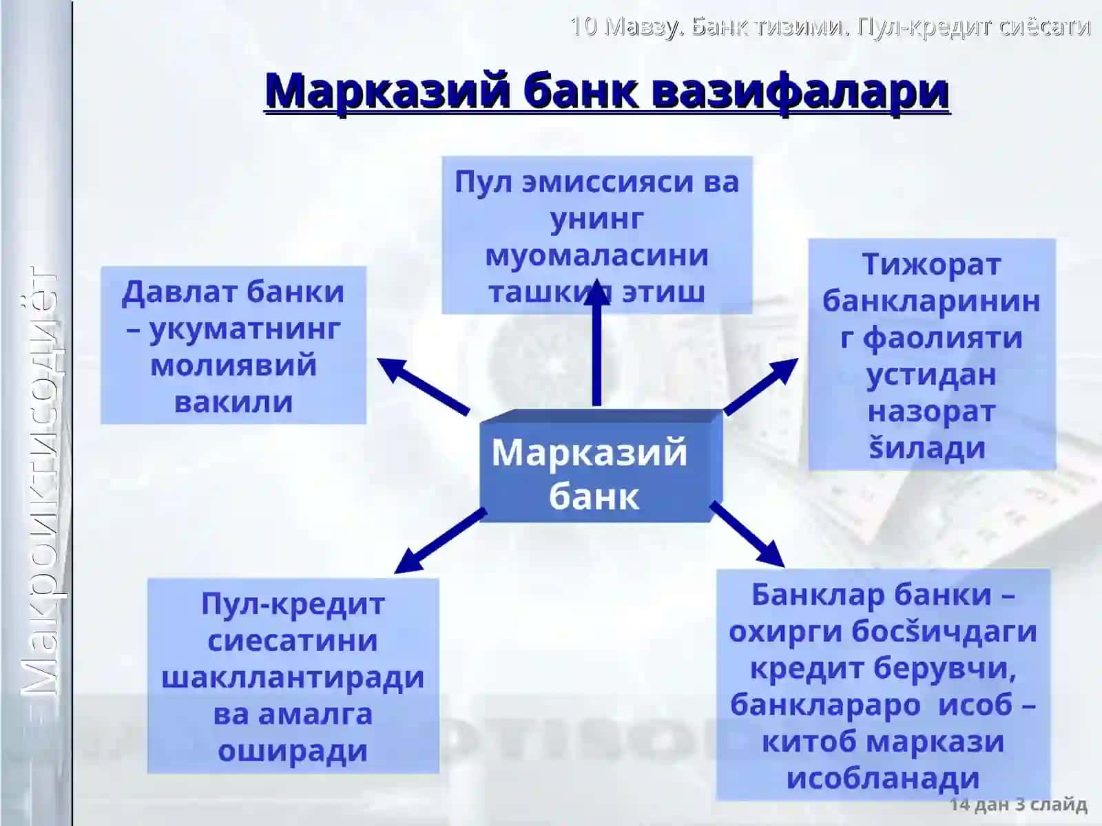 Банк тизими 3