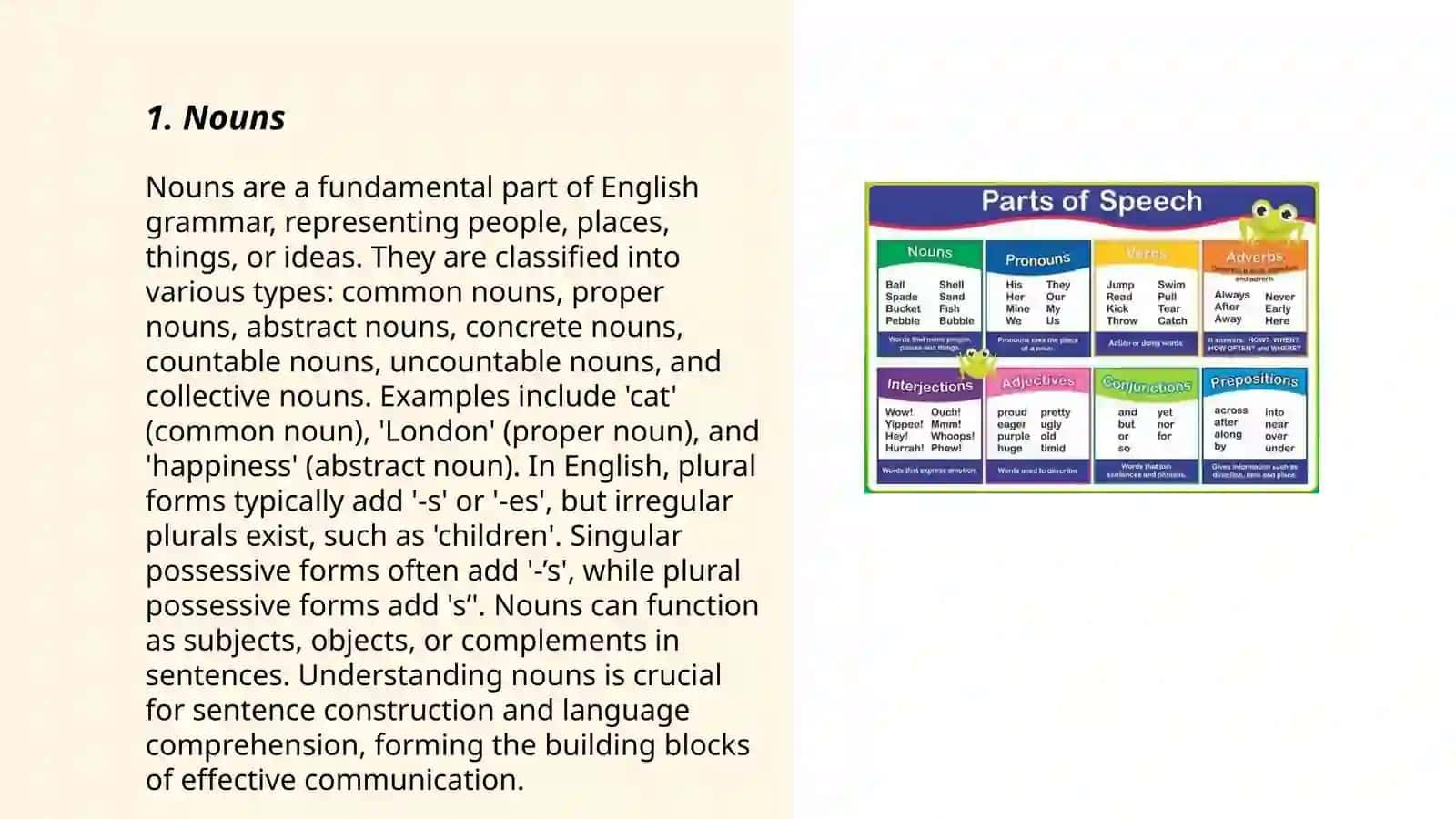 Parts of speech 3