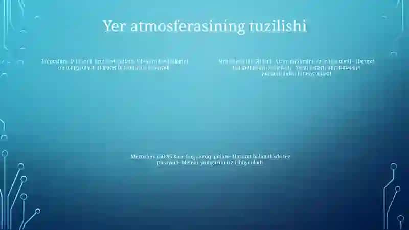 Atmosfera Qavatlariga Ta'Rif 3