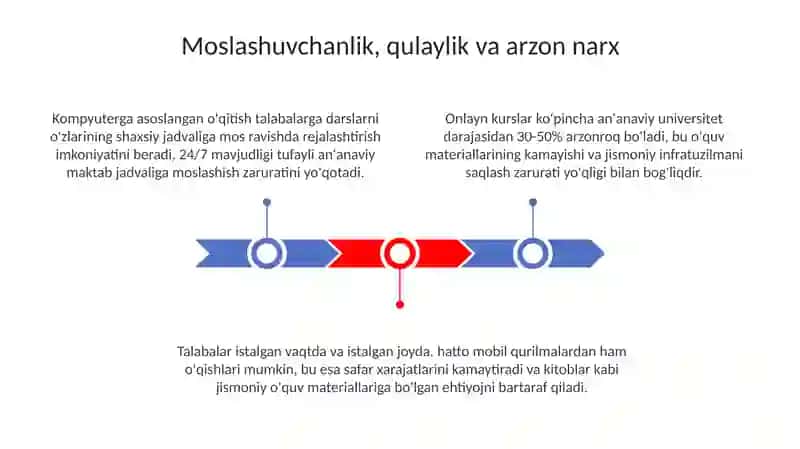 Kompyuterli ta’limning ustun jihatlari 3