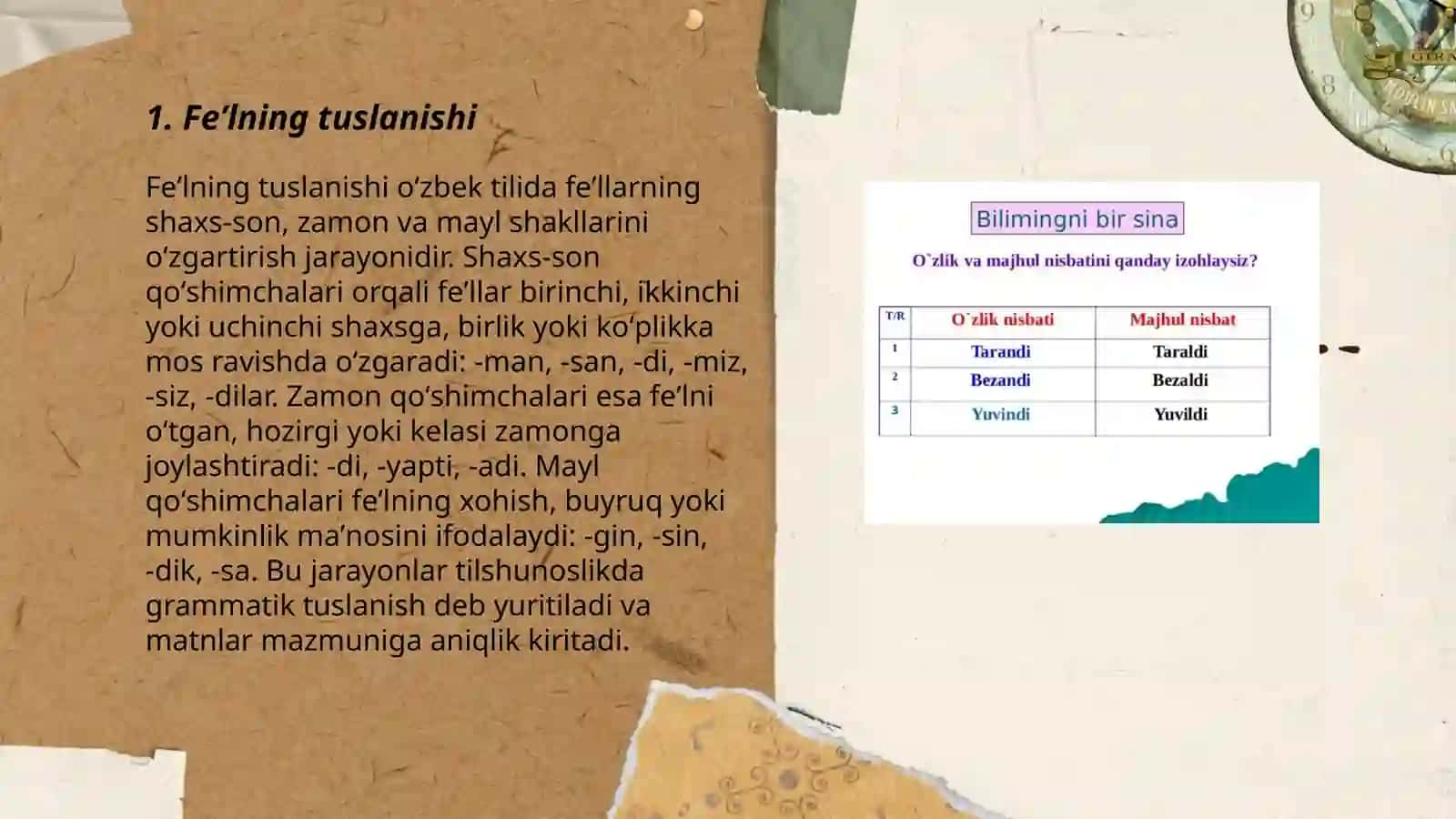 Feʼlning nisbat kategoriyasi 3