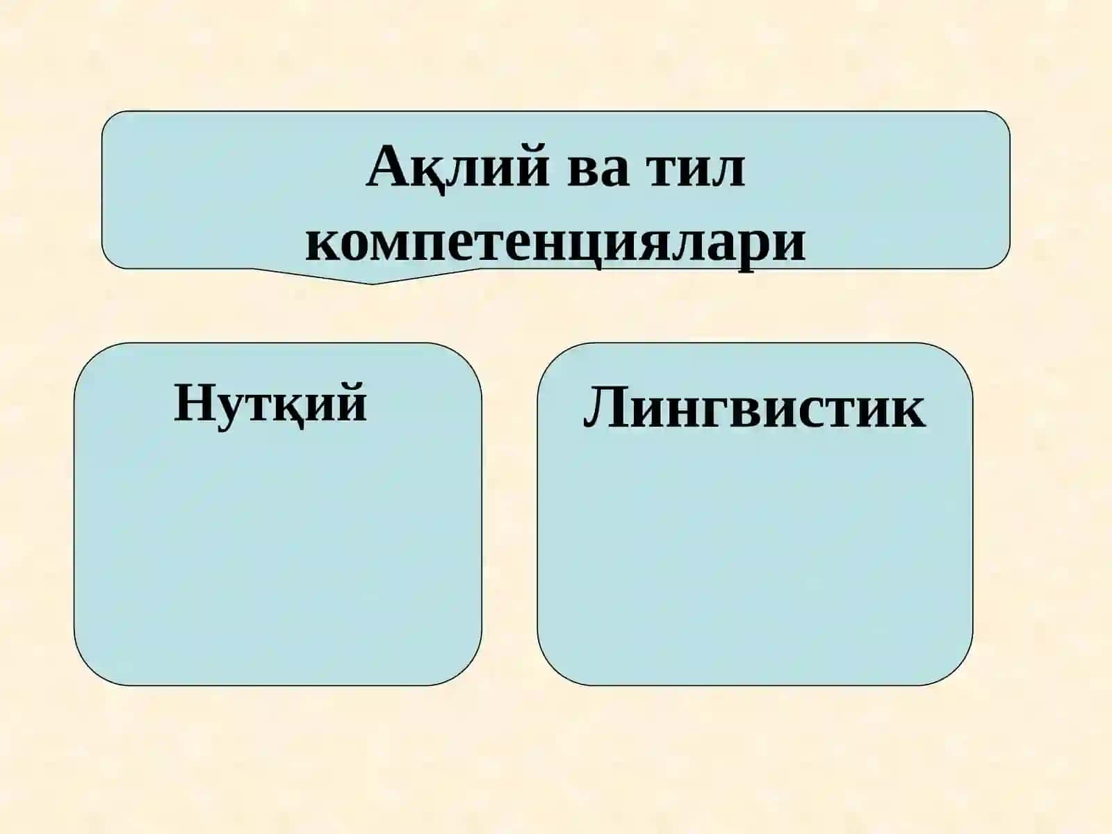 Ўқиш саводхонлиги 3