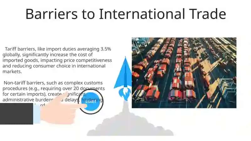 Aspects of international trade 3