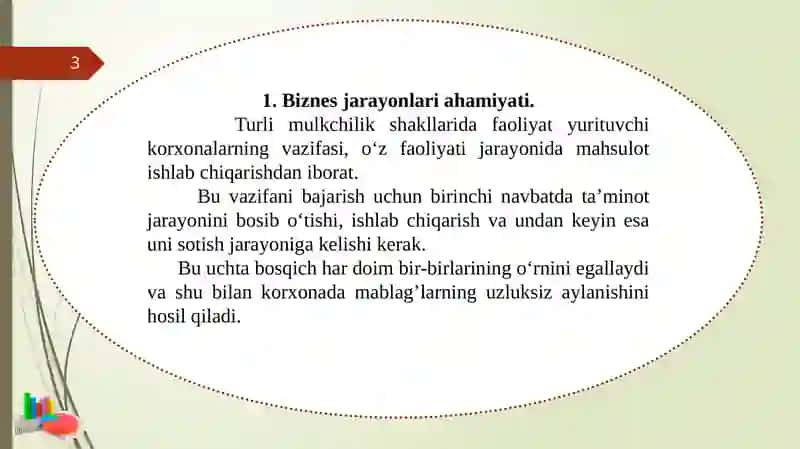 BIZNESJARAYONLARIHISOBI 3
