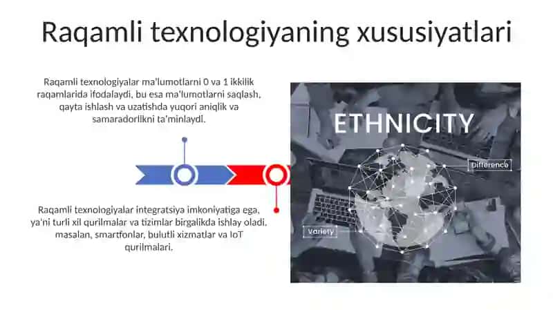 Raqamlitexnologiyaningo'zigaxosliklar 3