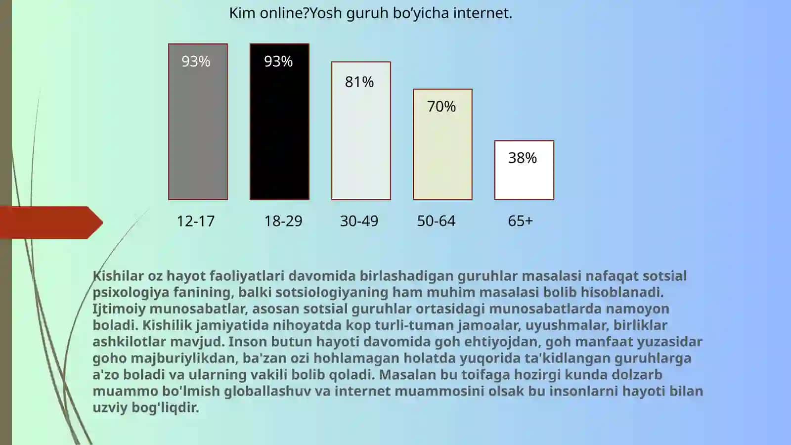 SOTSIAL GURUH TURLARI 3