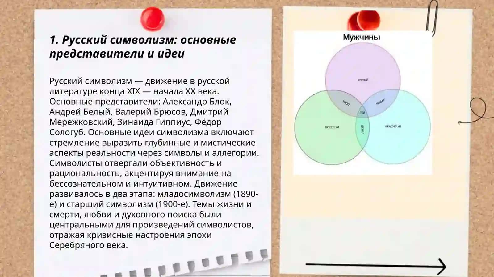Русский символизм: основные представители и идеи 3