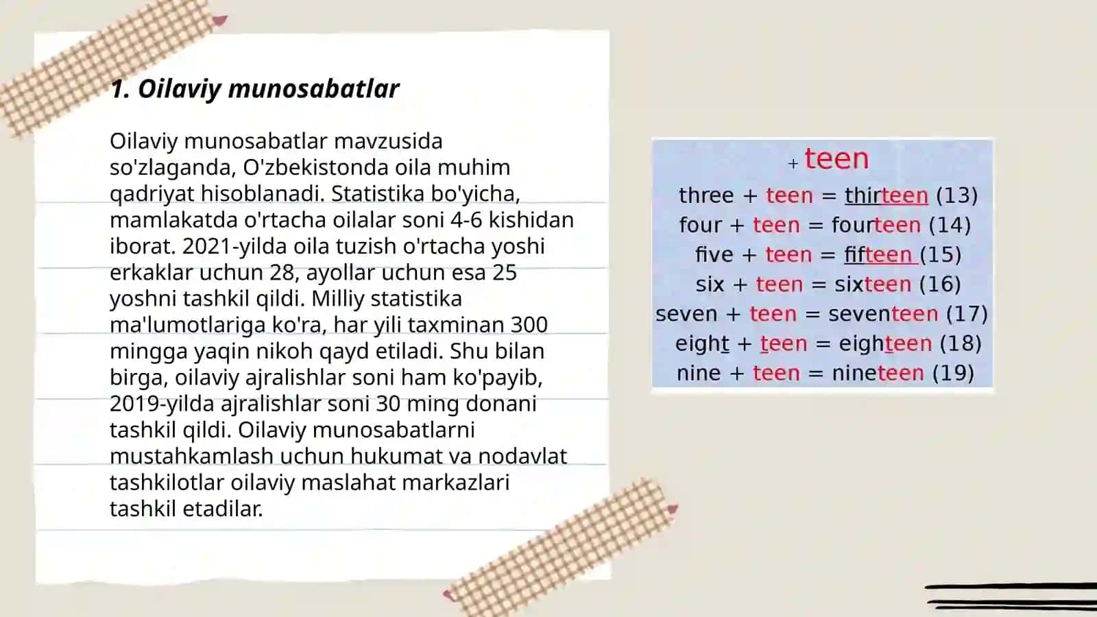 Oilada tarbiya asoslari 3