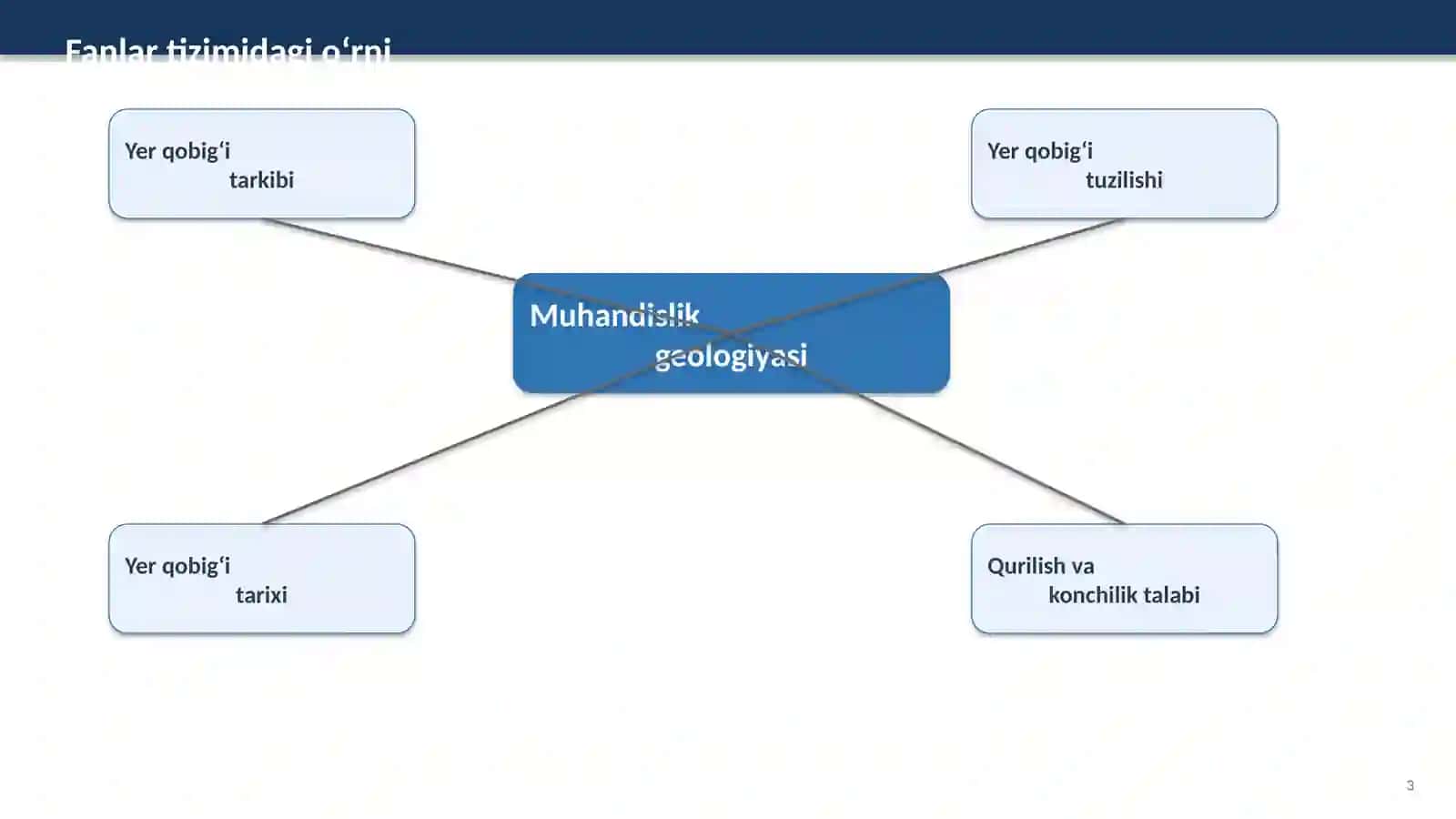Muhandislik geologiyasi va tog‘ jinslari massivlari 3