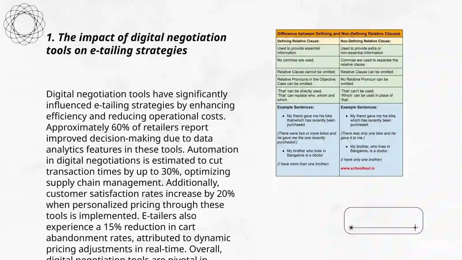 Negotiating and e-tailing 3