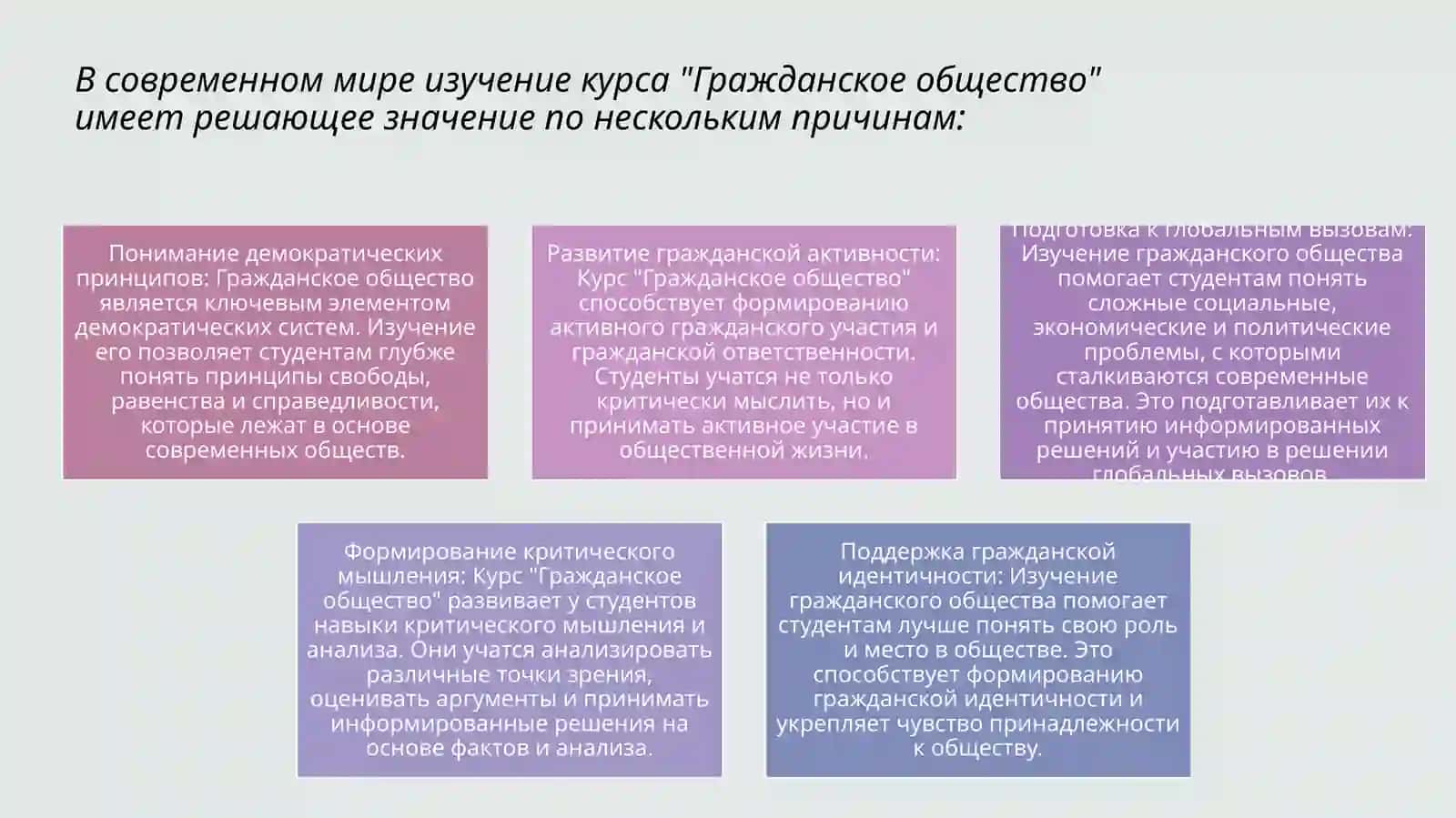 Значение курса Гражданское общество 3
