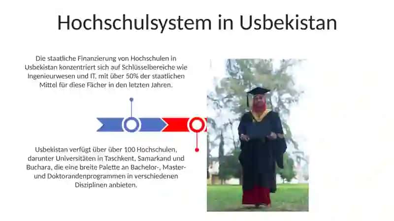 Hochschulbildung in Usbekistan 3