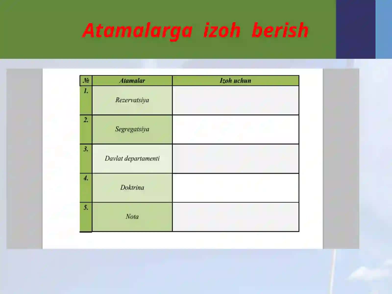 AQSHning tashqi siyosati 3