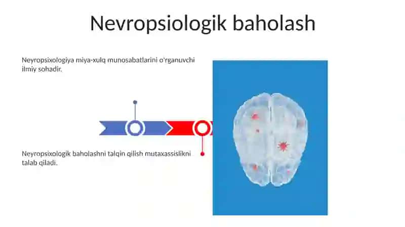 Neyropsixologiya 3
