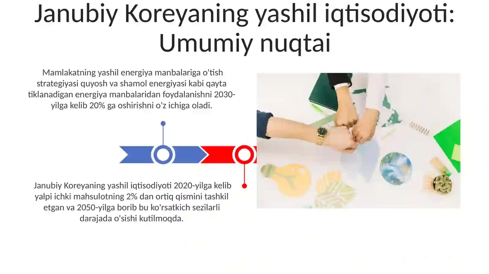 Janubiy Koreya yashil iqtisodiyoti 3