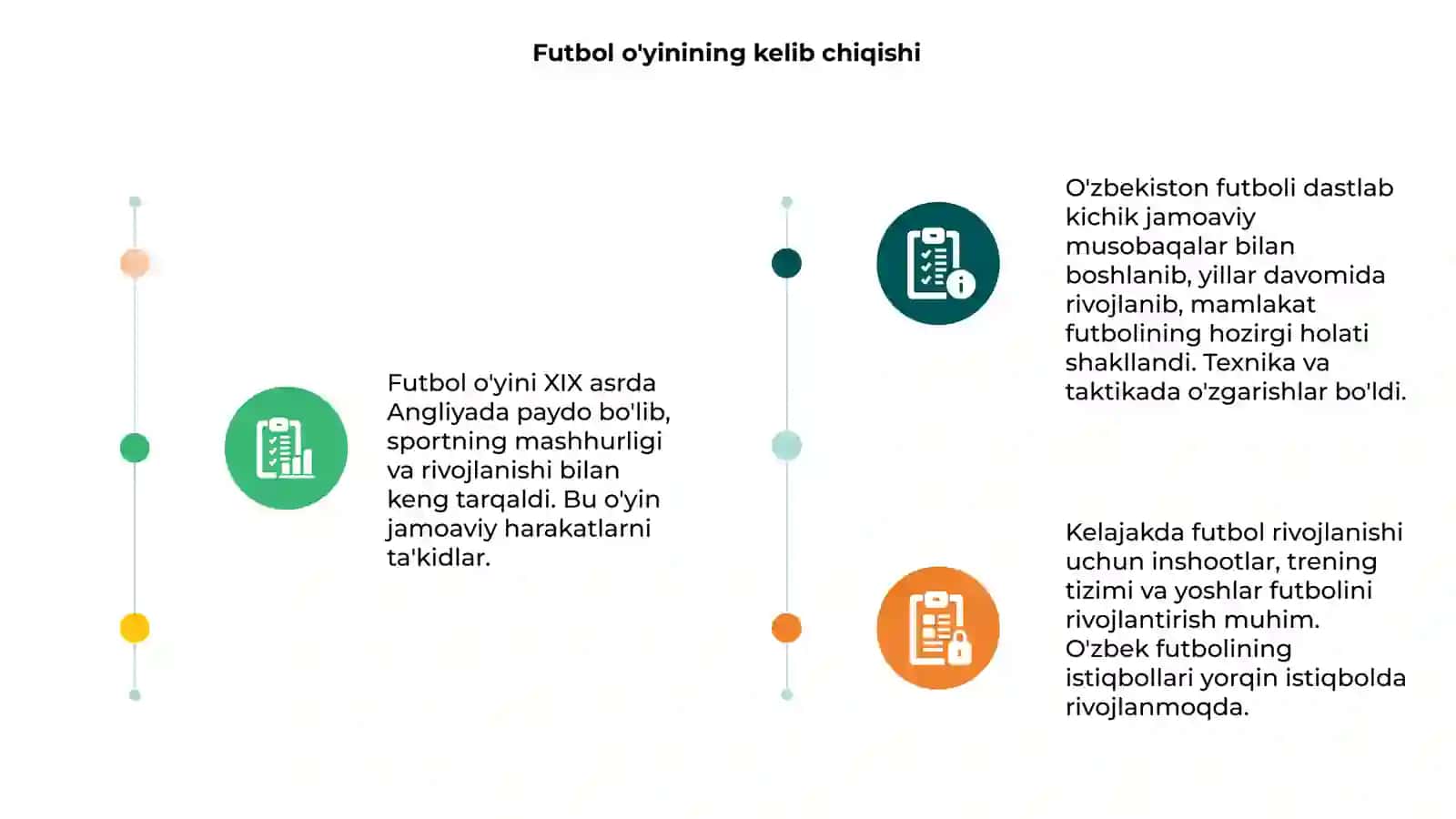 Futbol o'yinining kelib chiqishi, rivojlanish tarixi va o'yin texnikasi o'zbek futbolining holati va istiqbollari 3