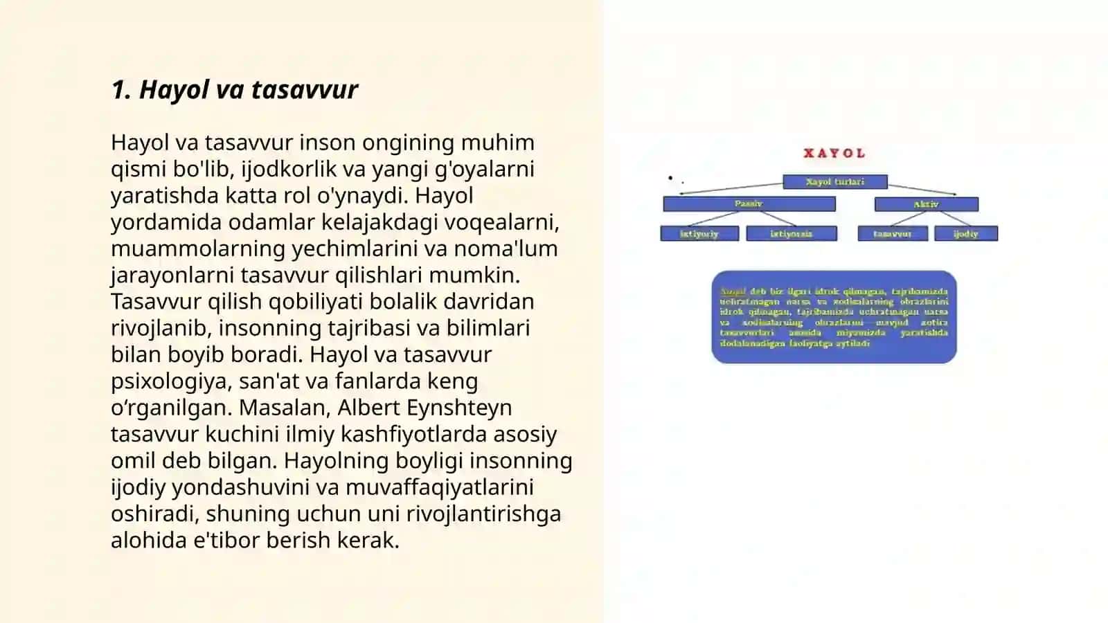 Hayol haqida tushuncha 3