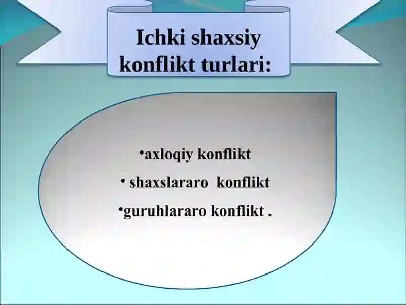 Ichki shaxsiy konflikt 3