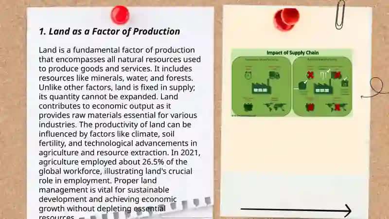 Land as a Factor of Production 3