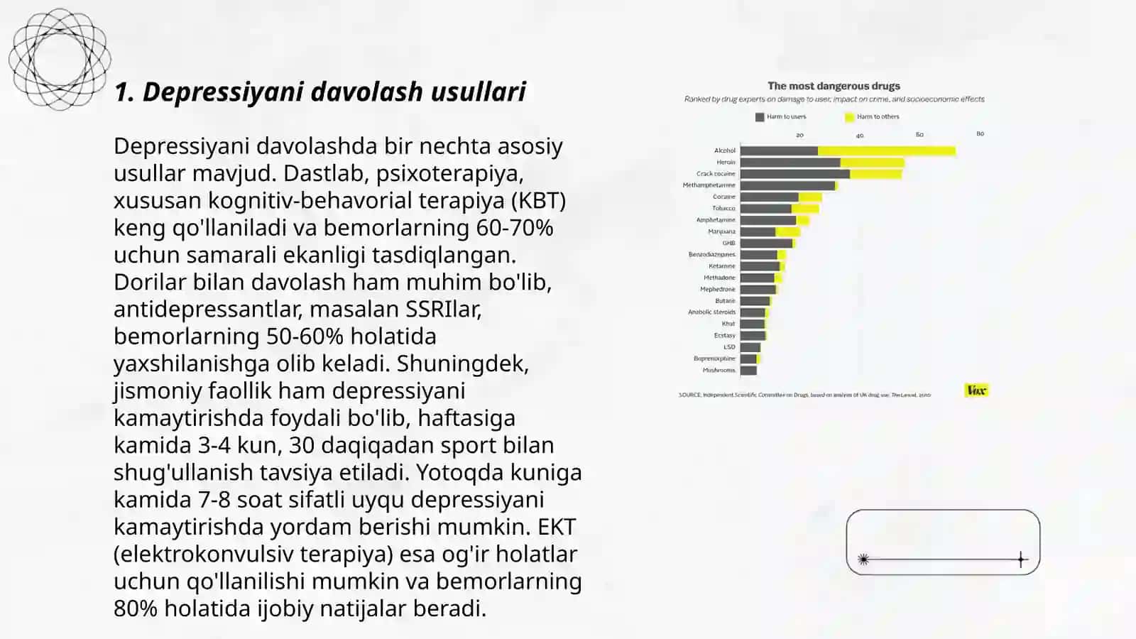 Depressiyani davolash usullari 3