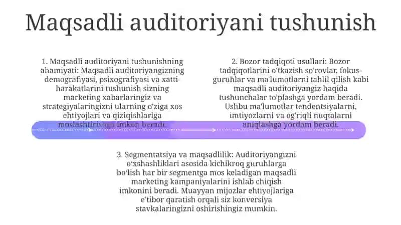 Media Savdoxonlikni Rivojlantirishning Yullari 3