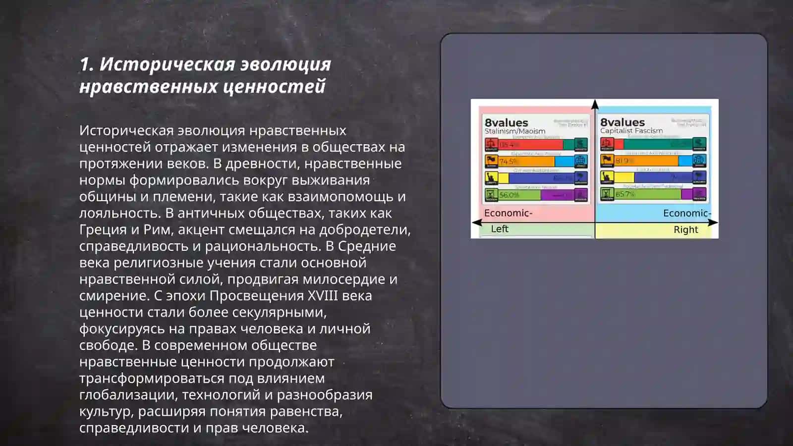 Нравственные ценности. Эстетика 3