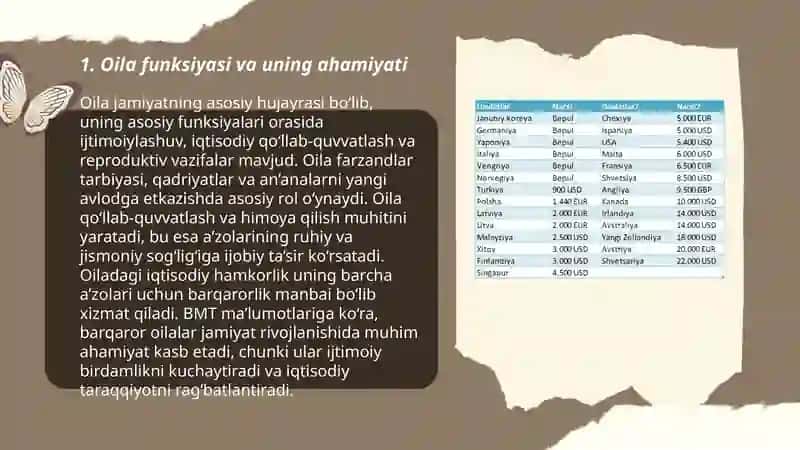 Oila funktsiyasi, turlari, oilada rollar taqsimoti 3
