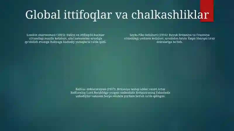 1914 -1918 Yillarda Amalga Oshirilgan Urushlar Mening Nigohimda 3