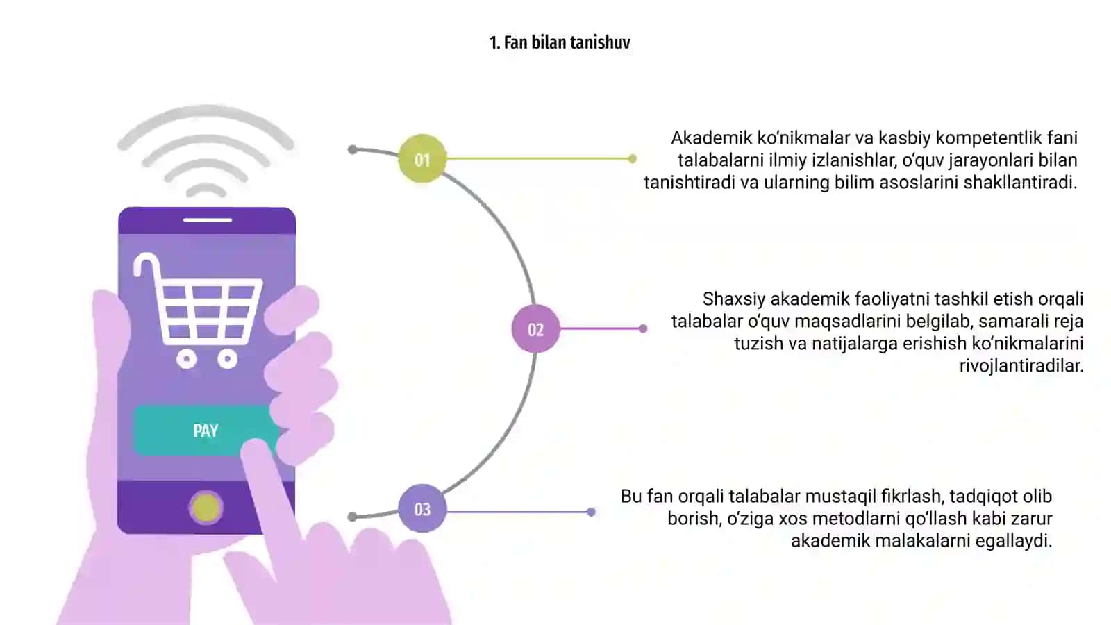 Akademik ko’nikmalar va kaspiy kompitentlik faniga kirish 3