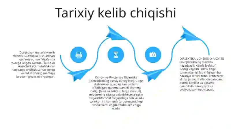 Dialektika Uchenie O Razvitii 3