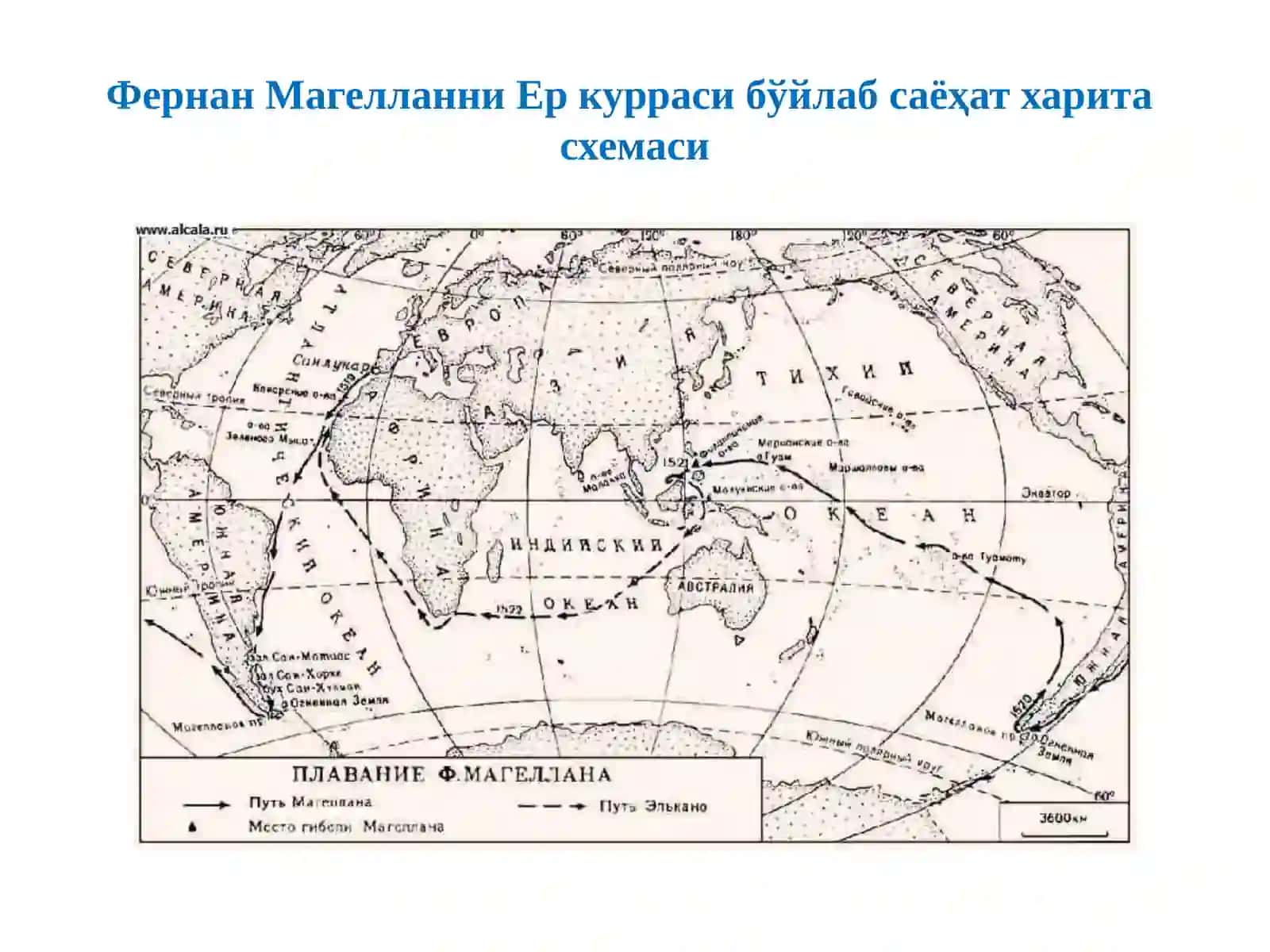 Уйғониш даврида табиат фани тараққиёти 3