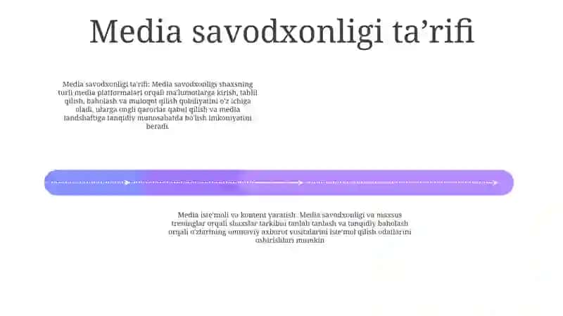 Media Savodxonlik Va Texnikalar Ishtisoslashuvi 3