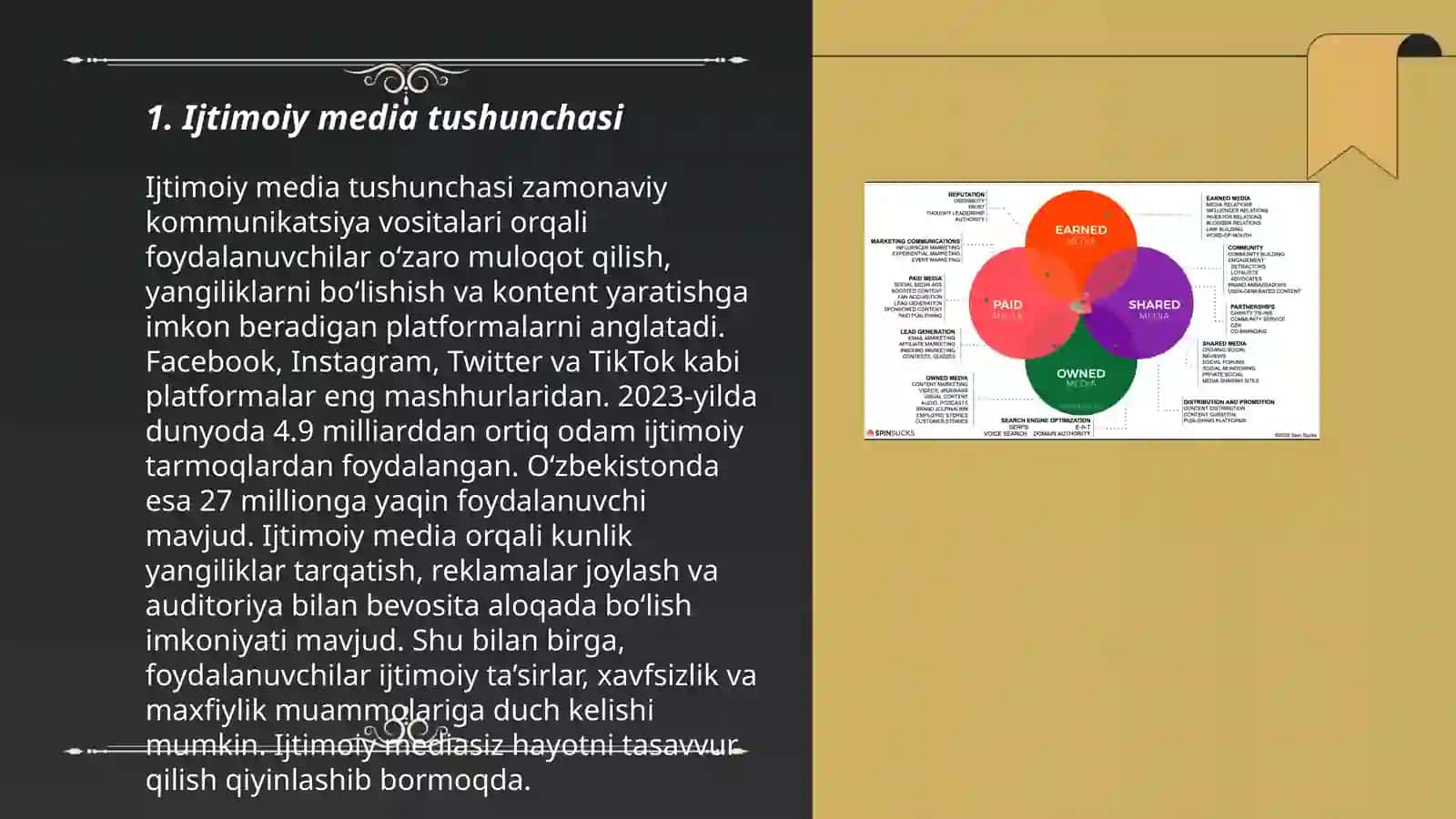 Ijtimoiy media shakllari 3
