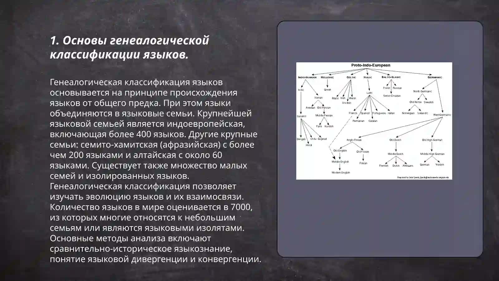 Генеалогическая классификация языков 3