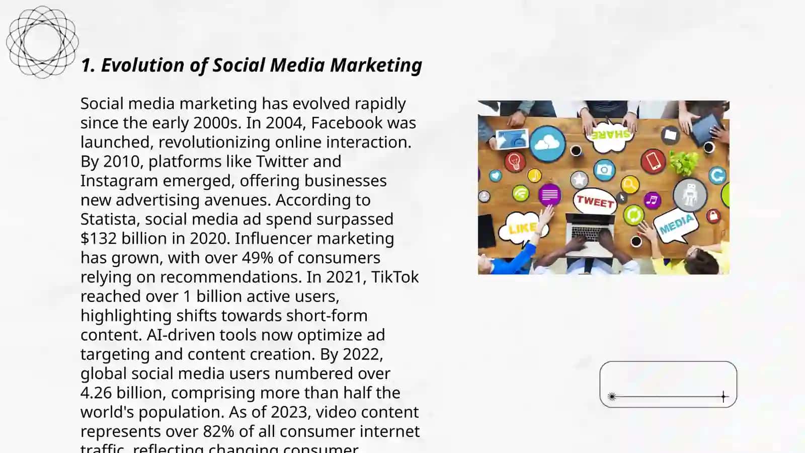 Evolution of Social Media Marketing 3
