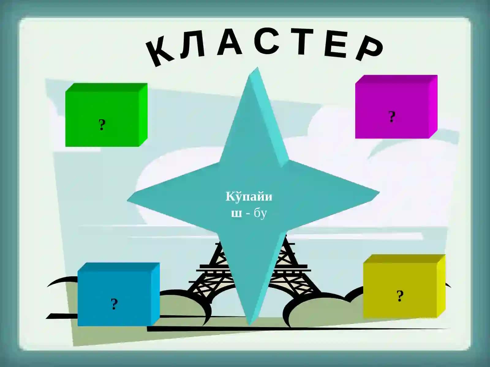Организмларнинг  жинссиз кўпайиши 3