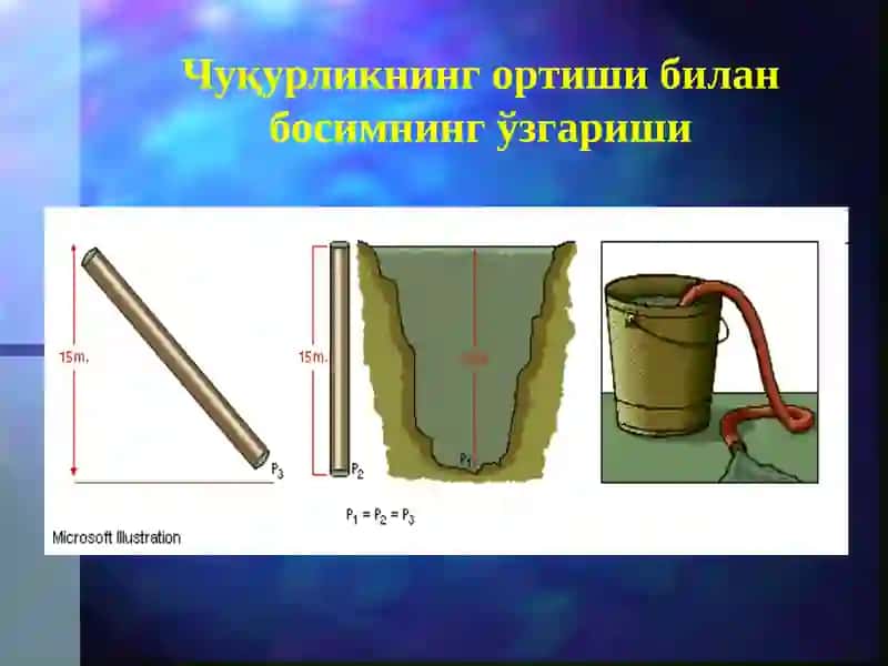 ГИДРОДИНАМИКА 3