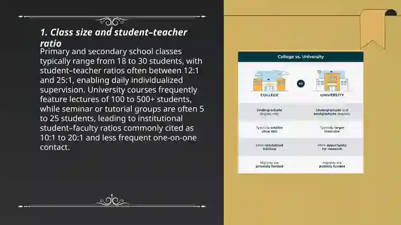 Difrrences between school and University 3