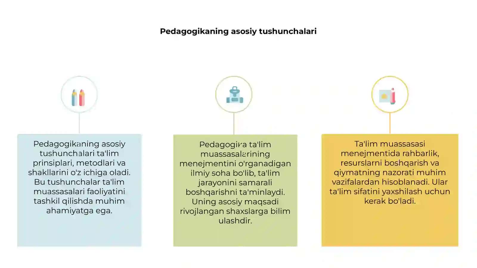 Pedagogika: Ta'lim muassasasi menejmenti 3