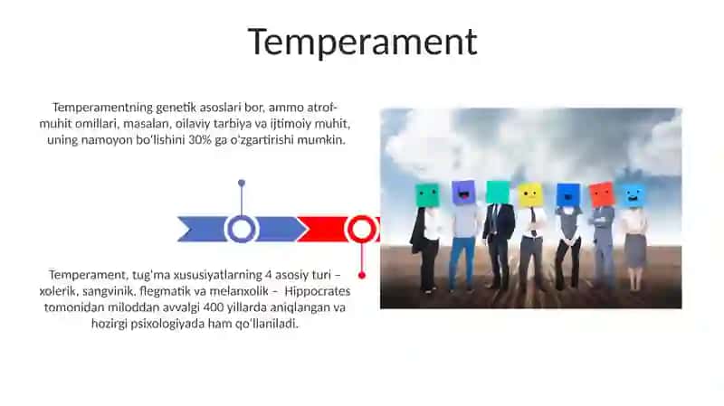 Shaxsning individuallik xususiyatlari 3