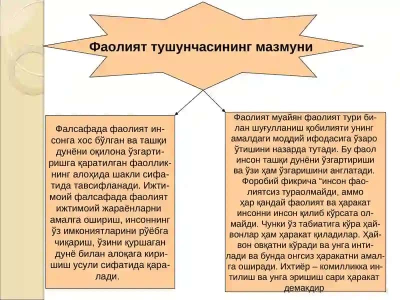 Фаолият фалсафаси 3