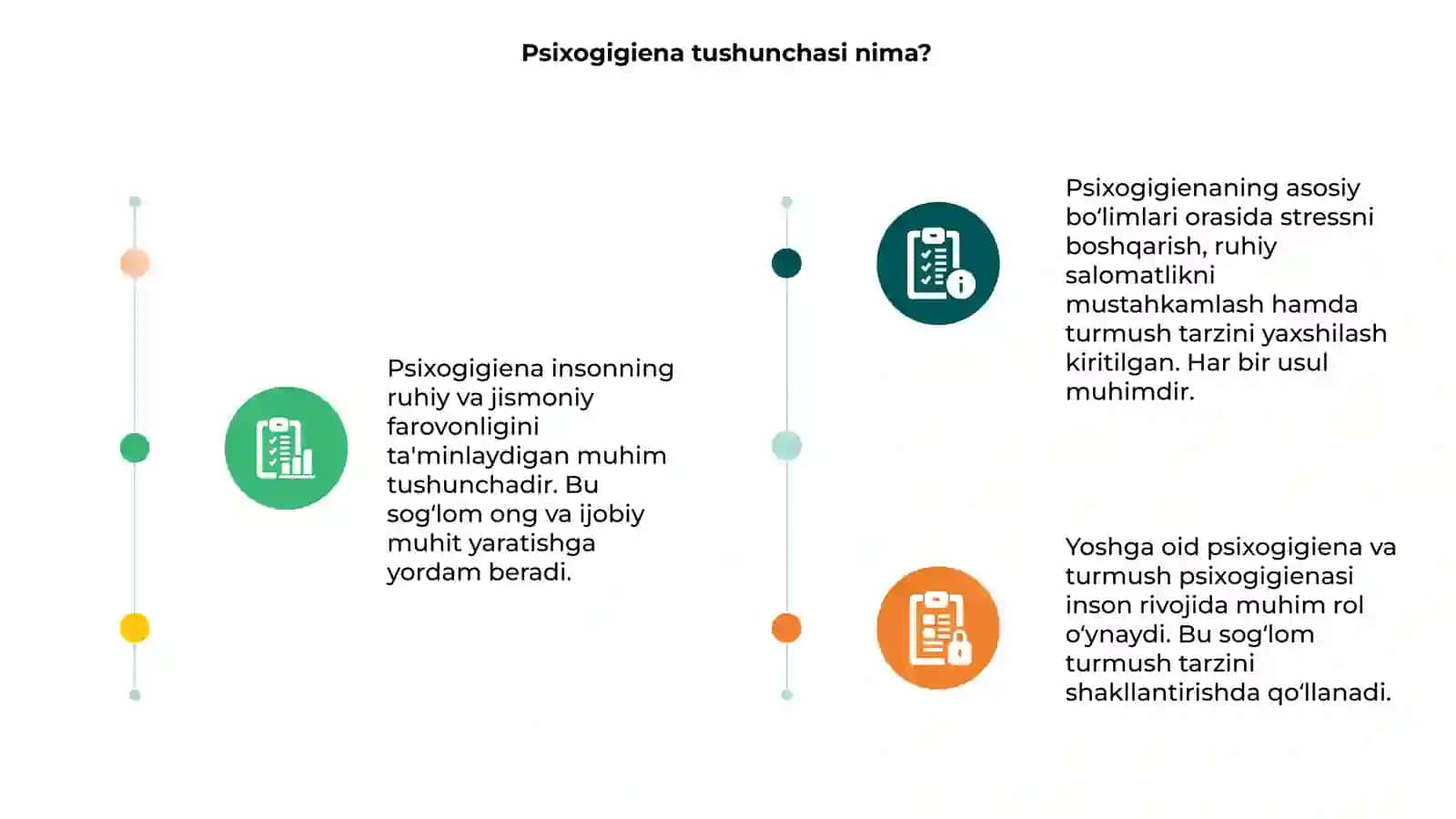 Psixogigiena tushunchasi 3