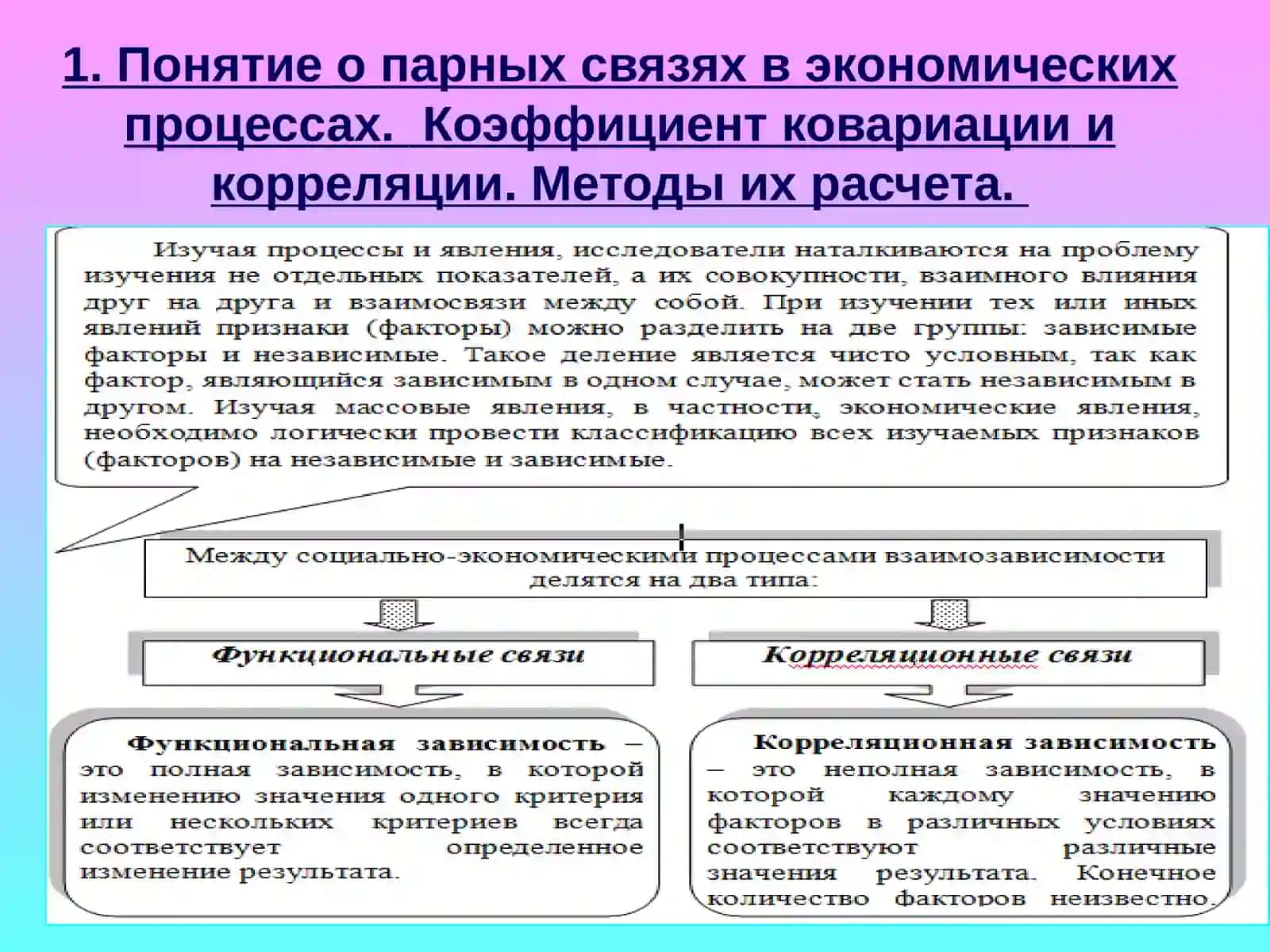 ОСНОВЫ ЭКОНОМЕТРИКИ 3